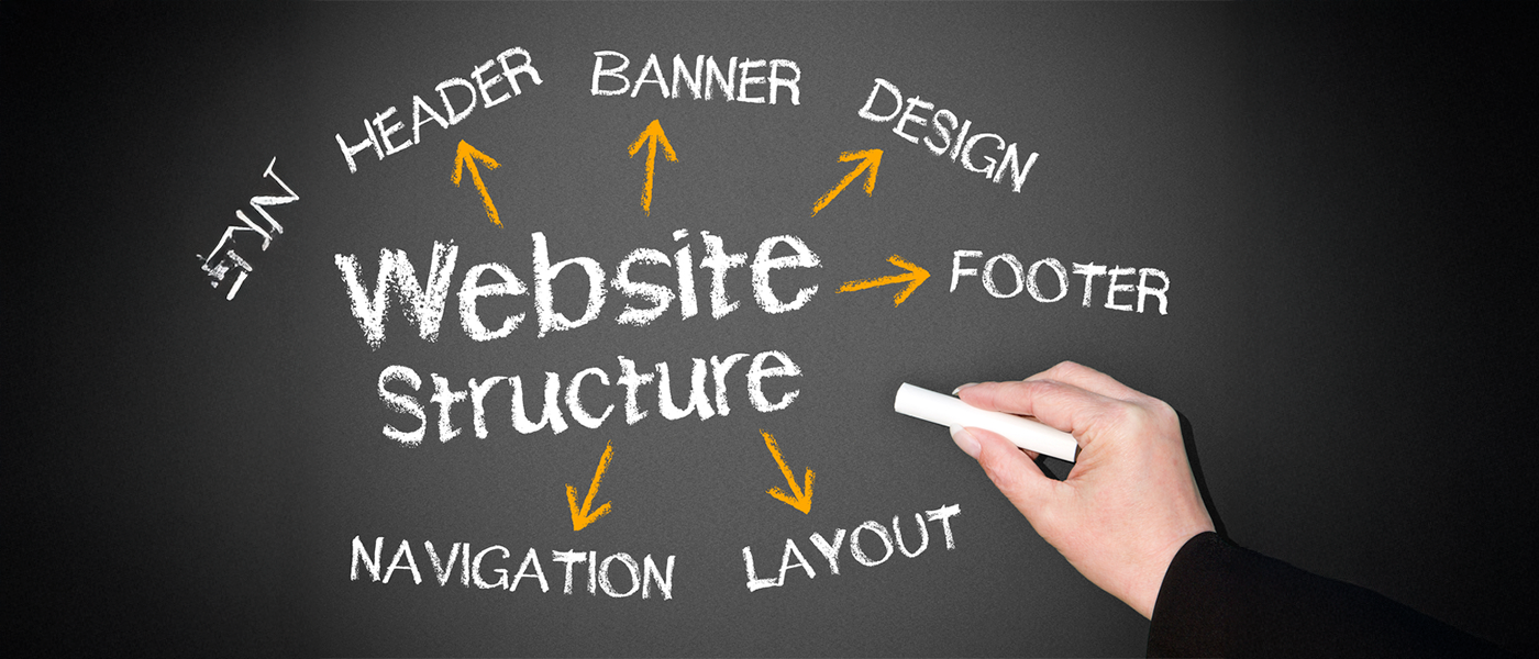 Plan Your Website Structure